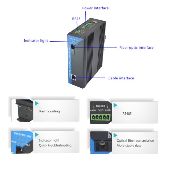 1Port 10/100Mbps din rail Industrial Fiber Media Converter over SC singlemode/multimode fiber to 20~80Km