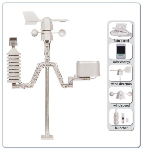 Solar Powered Weather Station With Wireless Logger Outdoor Temperature And Humidity Sensor