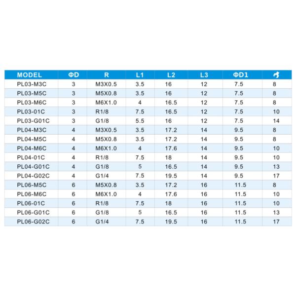 PL - C Male Elbow Push To Connect Tube Fittings , Mini Push In Tube Fittings With O Ring