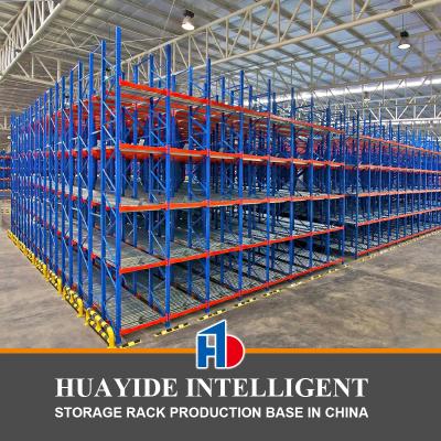 B43 Warehouse Storage Gravity Pallet Racking System Carton Flow Roller Rack  Live Pallet Rack
