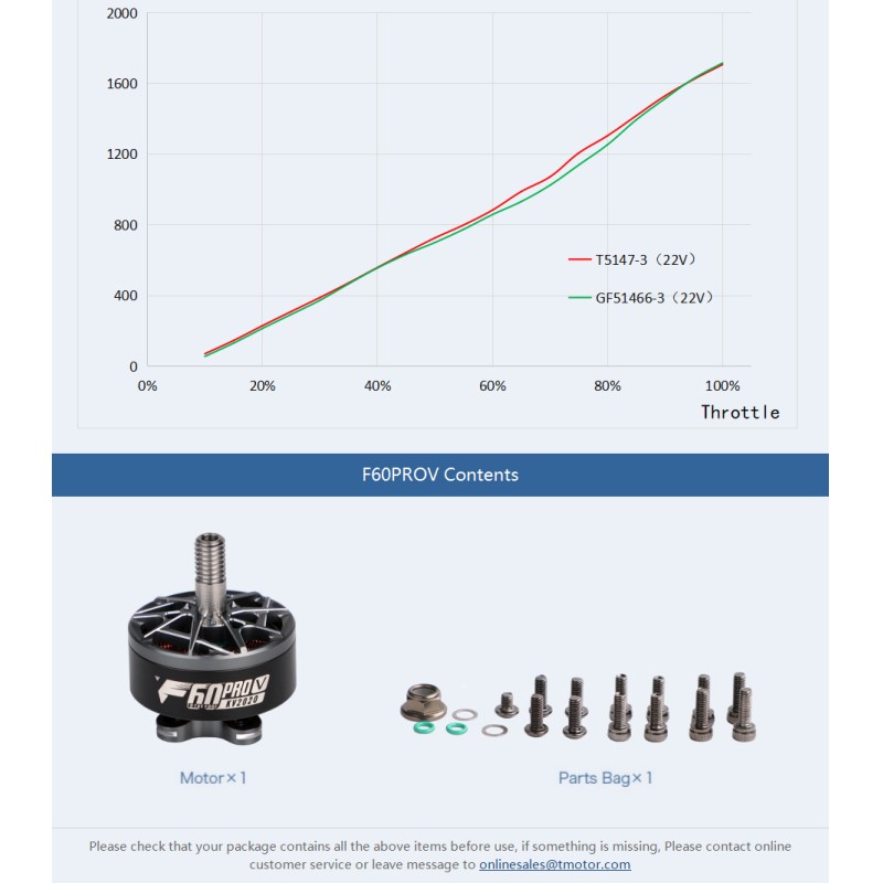 Hot Sales T-MOTOR F60 Pro V 1750KV 1950 2020 2550 6S Brushless Motor For RC FPV Racing Drone Quadcopter Multirotor Accs