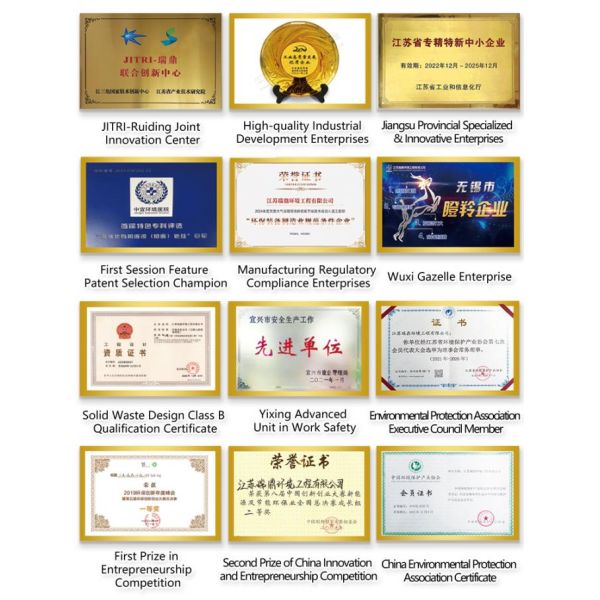 Jiangsu Ruiding Environmental Engineering Co., Ltd.