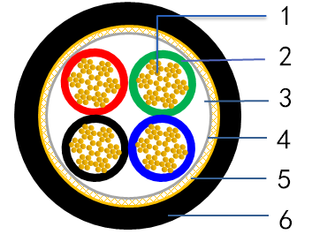 PVC изолировал силовой кабель лифта сопротивления SJT УЛЬТРАФИОЛЕТОВЫЙ