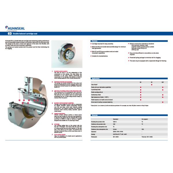 Huhnseal Type ED Balanced Double Cartridge Mechanical Seal for Pumps