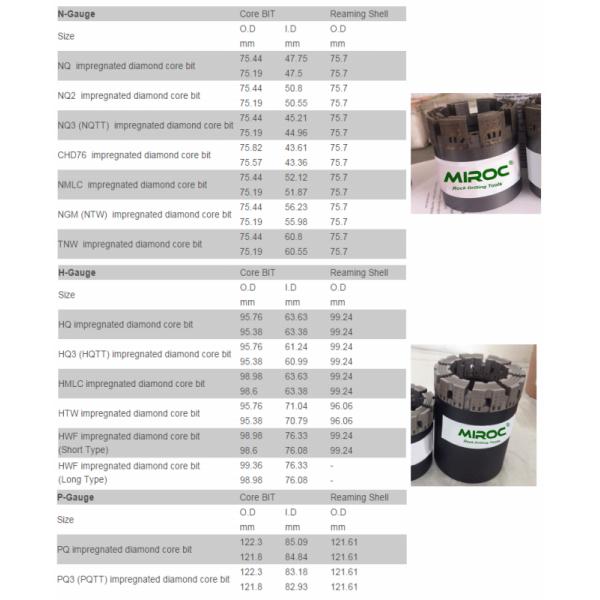 12mm NQ HQ PQ Diamond Tip Core Drill Bit