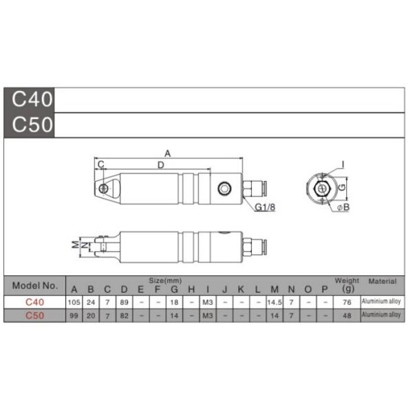 Резать стальной провод/мягкие пластиковые ножницы вольфрама острозубцев воздуха стальные пневматические