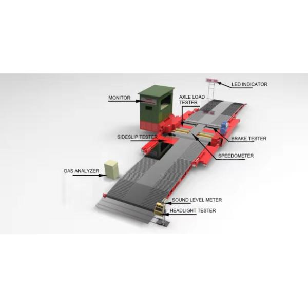 CT-21 Mobile Vehicle Inspection Facility MVIF Vehicle Testing Stations For Heavy Duty Mobile Vehicle