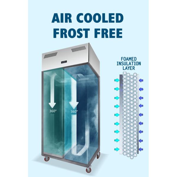 1000 коммерчески чистосердечной литров вентиляторной системы охлаждения SS GN2/1 шкафа холодильника