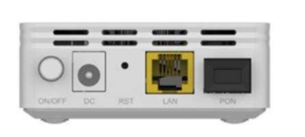 GPON ONT Unidad de familia única (UFS)