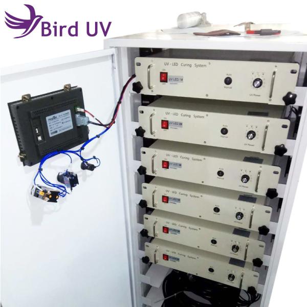 20W/Cm2 LED UV Curing System