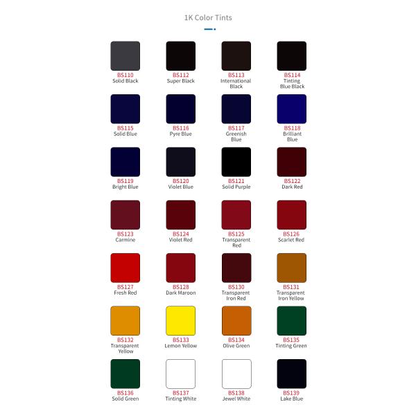 краска для пульверизатора аэрозоля краски для пульверизатора 200L автомобиля праймера 1K акриловая основанная