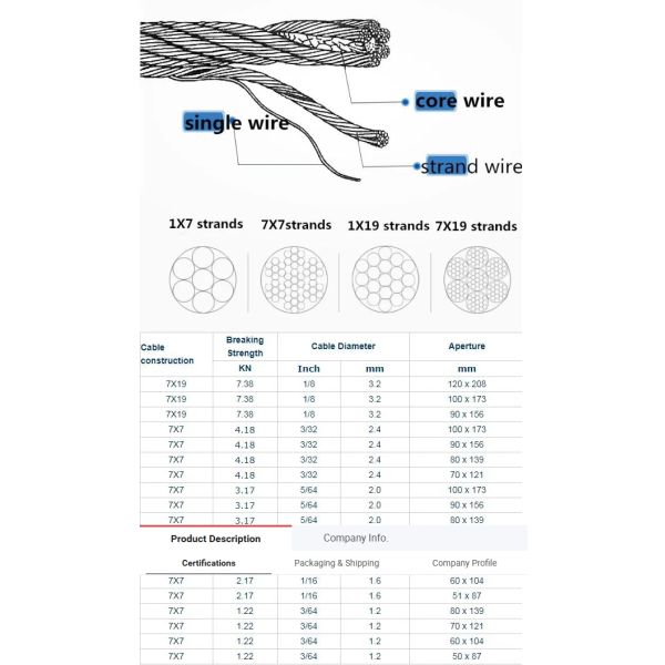 Animal Metal 316 Stainless Steel Wire Rope Mesh