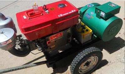 China high efficient household diesel generators diesel engine generator ; diesel dynamo ; diesel alternator