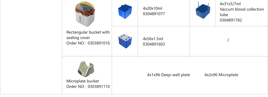 Медицинский Refrigerated ротор качания центрифуги H2050R-1 20500r/Min 4*750ml
