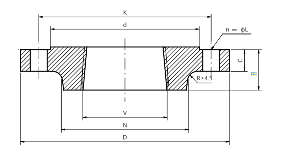 Шнуровые фланцы - это вид фланца, соединенного с трубой для соединений трубопроводов высокого давления