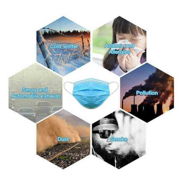 Dust Proof Disposable Face Mask Outdoor Travel Cycling Germs Pollen Prevent