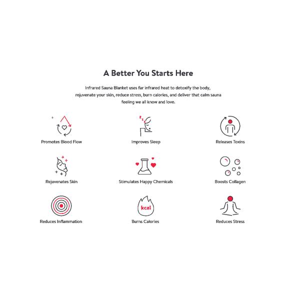 Дальний инфракрасный радужный коврик для облегчения боли 180*70/190*80 см и 12-30 фотонов