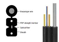 Câble blindé optique auto proclamé extérieur GJYXCH 2B6 G657A2 de fibre