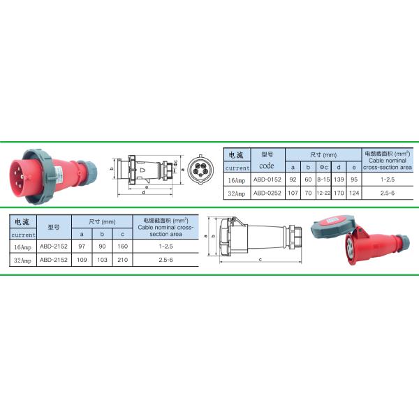 Промышленные штыри IP67 AC220-415V штепсельной вилки 3P+N+E & гнезда 5 16 и 32 Amp стыкуя тип