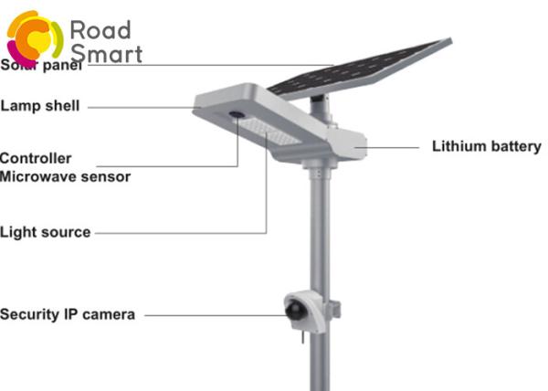 4200lm IP65 LED Solar Street Light With Camera LiFePO4 Battery Inbuilt