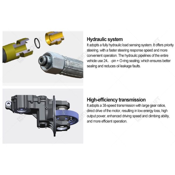 CPD20HK-CPD38HK series Lithium-Ion Counterbalance Forklift Truck for Heavy-Duty Warehousing