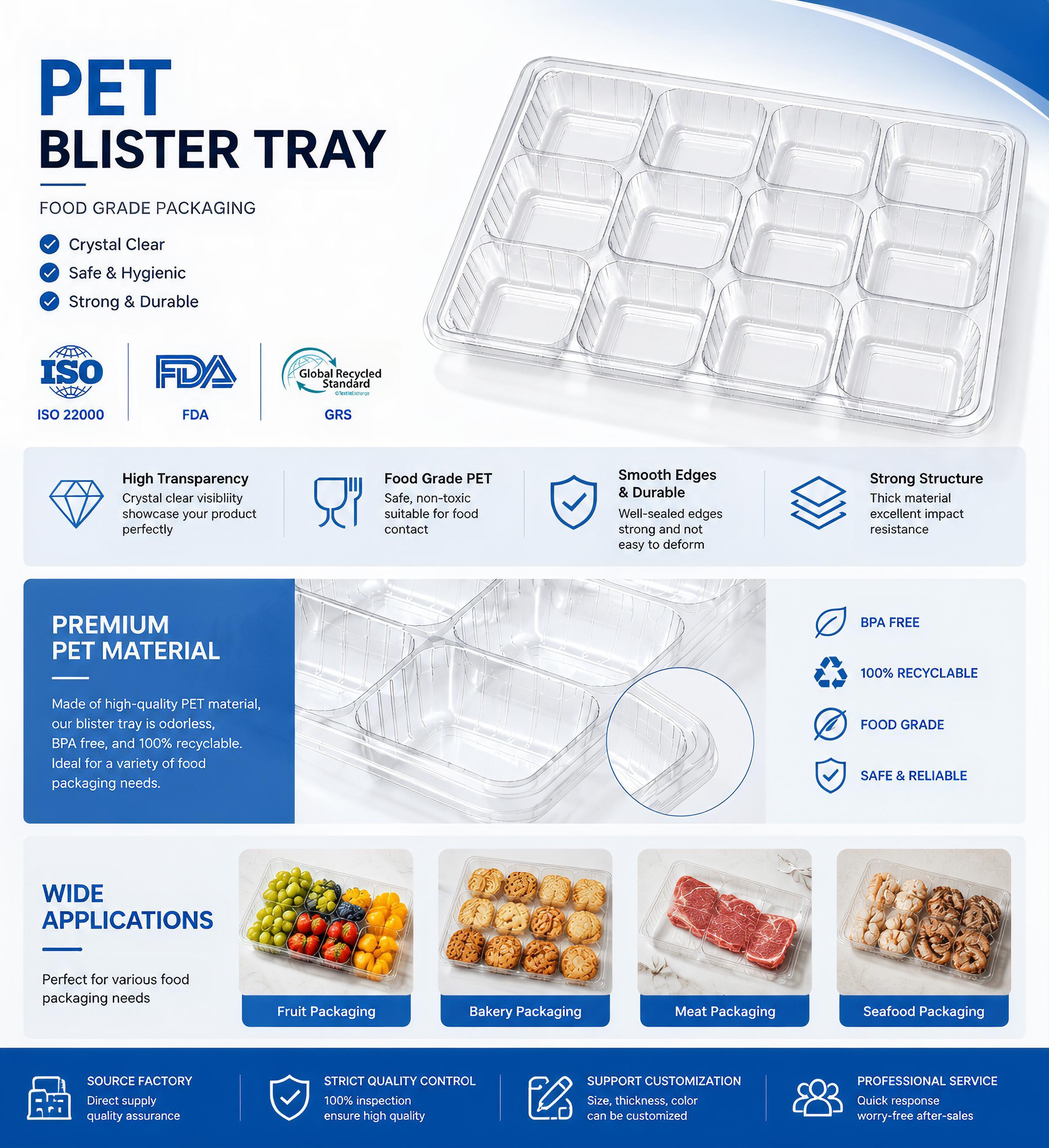 Custom Clear Blister Packaging Blister Thermoforming Large Thin Blister Tray Box