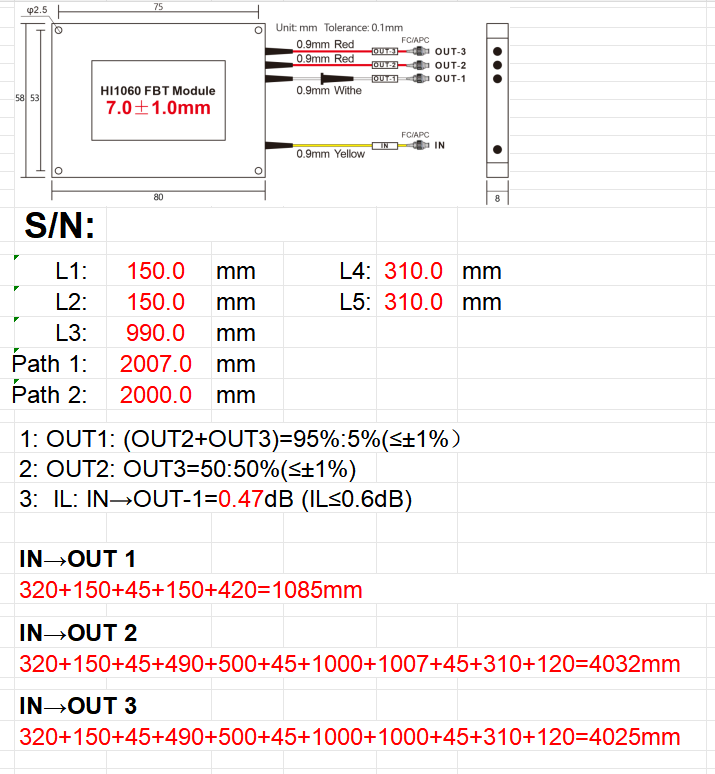 Hi1060 FBT Coupler Module 1060nm 1×2 5/95 + 1×2 50/50 + 2×2 50/50 Path-Matched Fiber Coupler for Fiber Laser, Interferometer, Optical Sensing and Power Monitoring