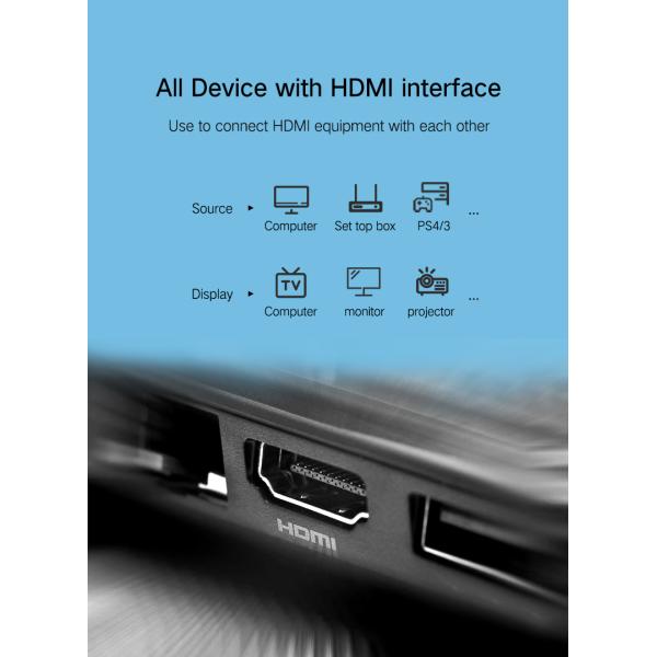 30AWG HDMI Copper Cable 4K 120Hz UHD HDR For PS4 HDTVs Project