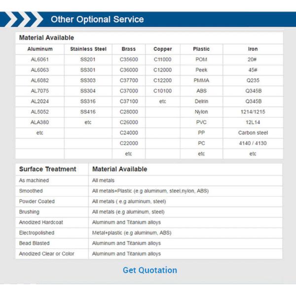 White A3 Steel CNC Machining Rapid Prototype Custom  Powder Coating