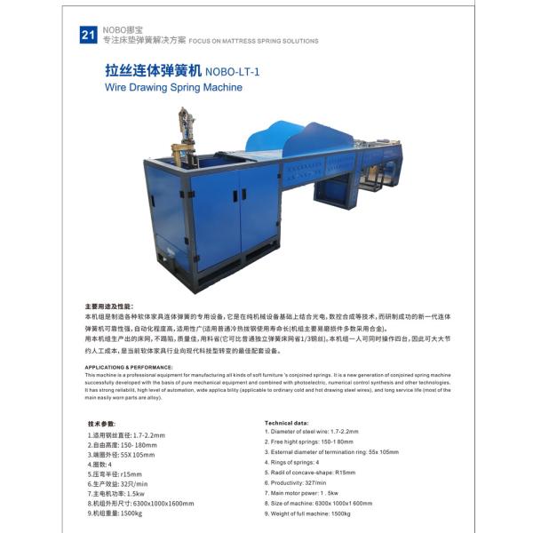 NOBO Wire Drawing Spring Machine High Speed