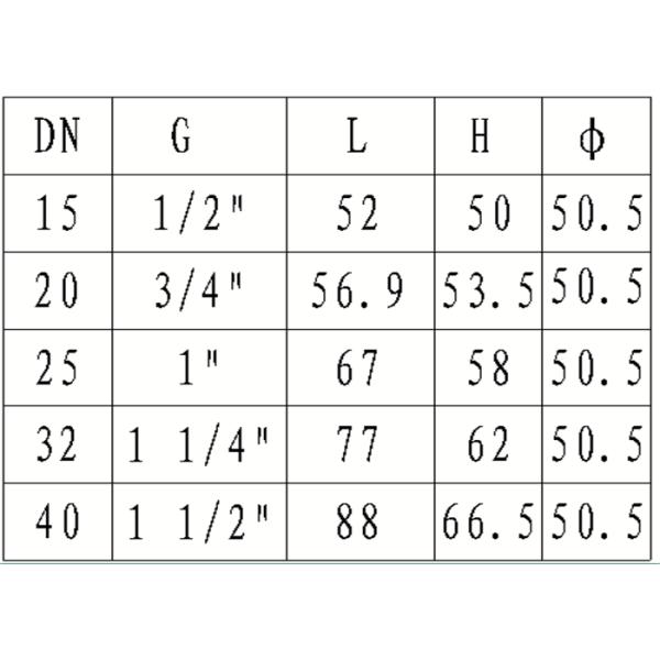 Forged Ball Brass Water Valve Magnetic Lockable Thread End Anti Erosion