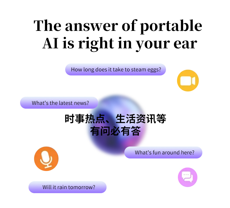 Multilingual AI Powered Smart Translator Glasses Hands Free Wearable For Business Travel Conference