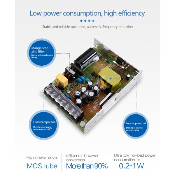 Dimmable Switching 4.15A LED Strips Power Supply 24V Waterproof