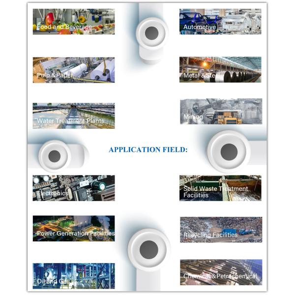 IEPP Manufacturer Factory Wastewater Treatment DAF System WWTP Gray Water Purification Machine Dissolved air Flotation Equipment