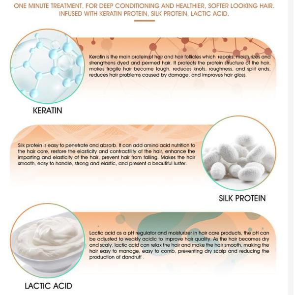 Essence minute de collagène de cheveux des soins capillaires profonds les intensifs