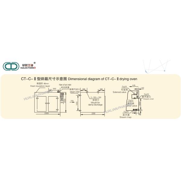 Electric Hot Air Circulation Oven Tray Dryer Medical Equipment Stainless Steel/SS 316L/raw material heating/drying
