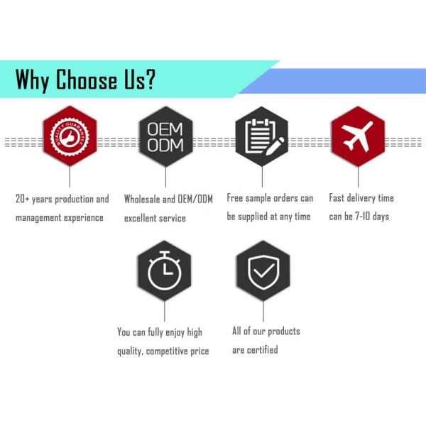 Hardness 9.0-9.5 Green Carborundum Sic Silicon Carbide For Abrasive Knife Grinder
