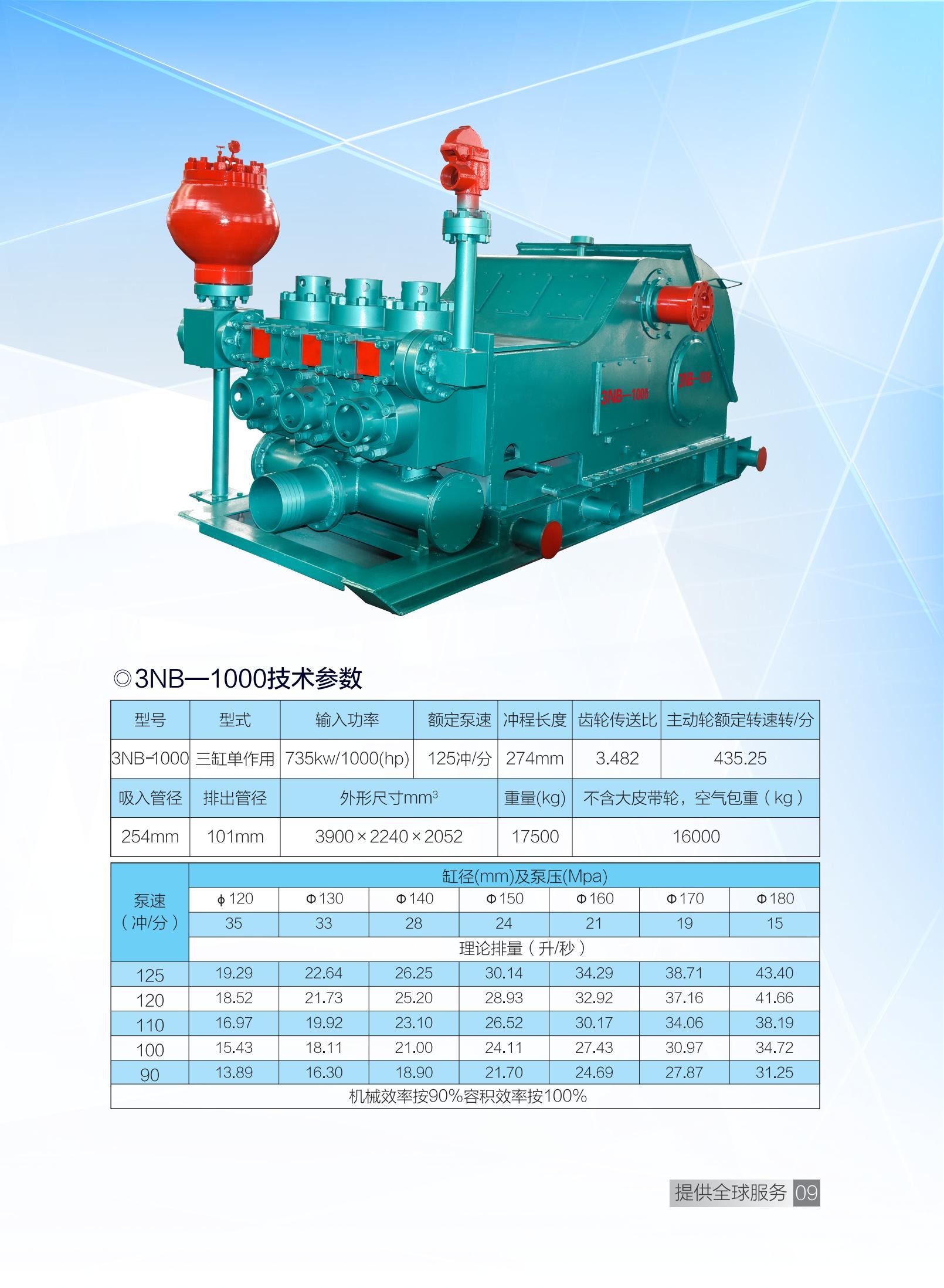 Triplex насосы грязи буровой установки насоса грязи 735kw 3NB-1000