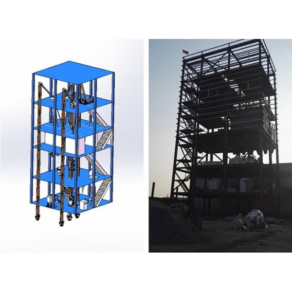 Linha de produção da pelota da alimentação dos carneiros