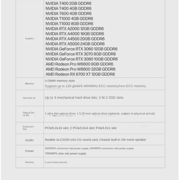 Z2 G9 500W HPE Workstation Intel Core 5-14500 8GB 1TB SATA HP Tower Workstation