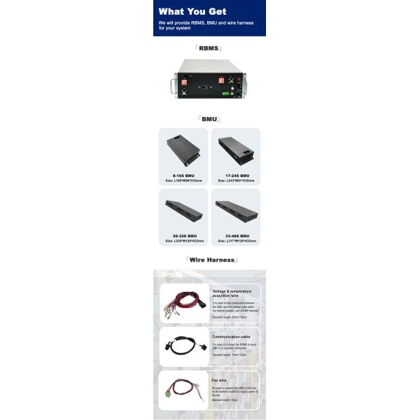 GCE Новое устройство 221S 707.2V 250A Макс литийная батарея BMS Высоковольтное регулируемое балансирование опционально в серии / параллельно