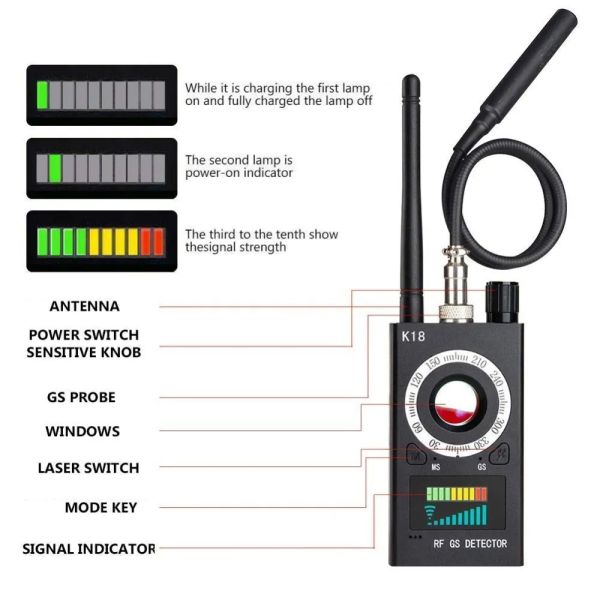 ABS Plastic Signal RF Detector Wireless Anti Mini Camera GSM Audio Camera Scanner