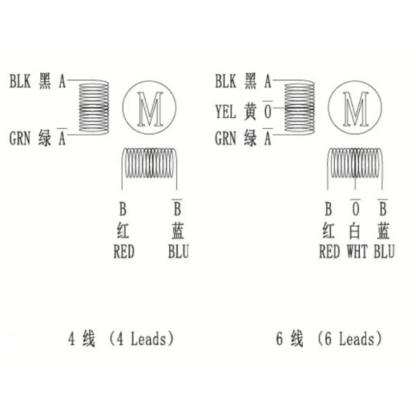 NEMA8 20HS 2 phases moteurs hybrides pas à pas 20BYG moteur mini courant continu