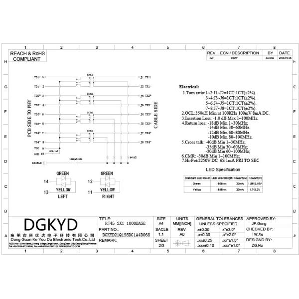Соединитель локальных сетей RJ45 держателя модульный 8P8C 2x1 PCB женский