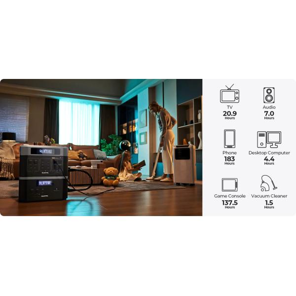 3600W 4000W Solar Generator Lifepo4 2048Wh 3000Wh Portable Power Station Expandable to 16kWh