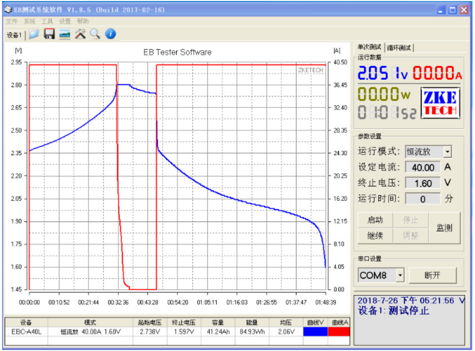 Factory Price LTO 2.3V 30Ah 35Ah 40Ah 66160 Lithium Titanate Battery Oxide Battery Cell Solid State Battery