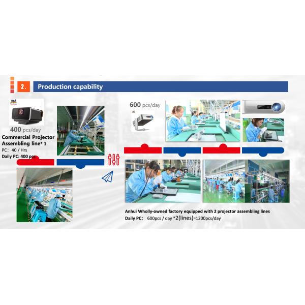 Shenzhen Luckystar Technology Co., Ltd.