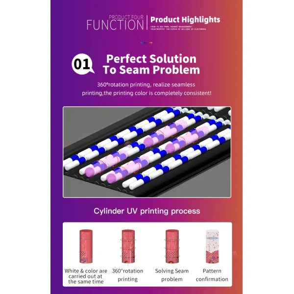 High Quality Printer 360 Round Aluminum Cans Auto UV Cylinder Printing Machine