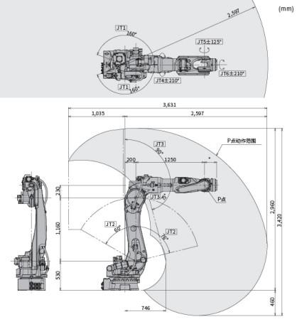 Ferramentas Kawasaki BX165L impermeável é amplamente utilizado na montagem