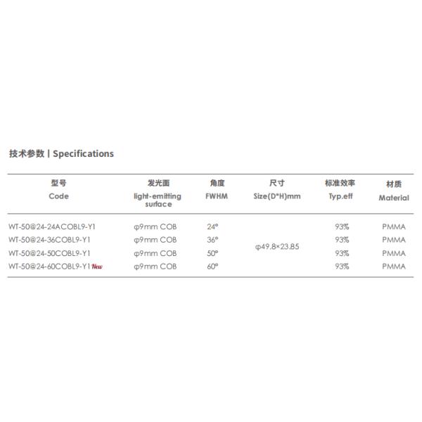 PC material hotel downlight VA 60° anti-glare diamter 60mm COB lens